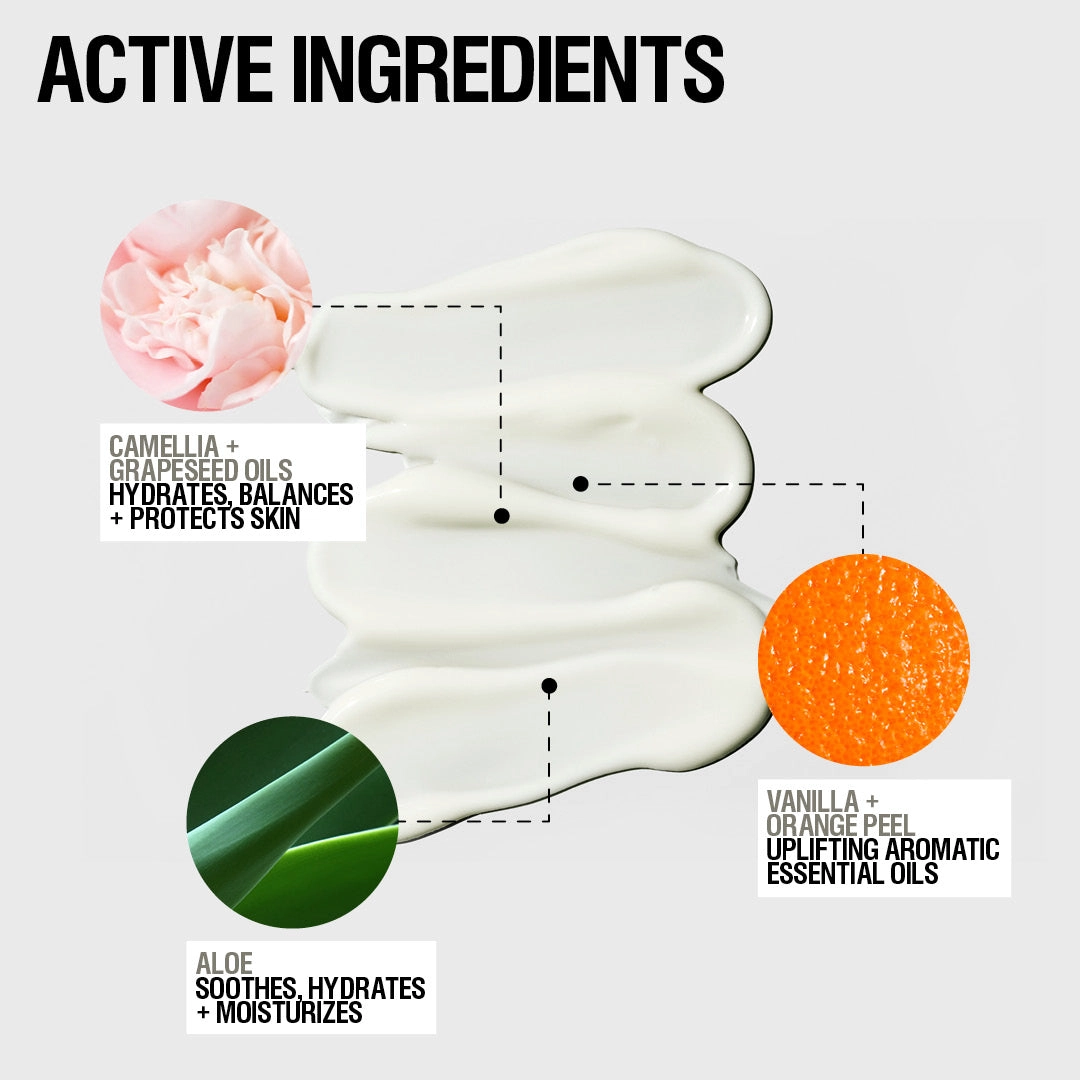 Grown Alchemist Restorative Hand Cream: Vanilla. Orange Peel